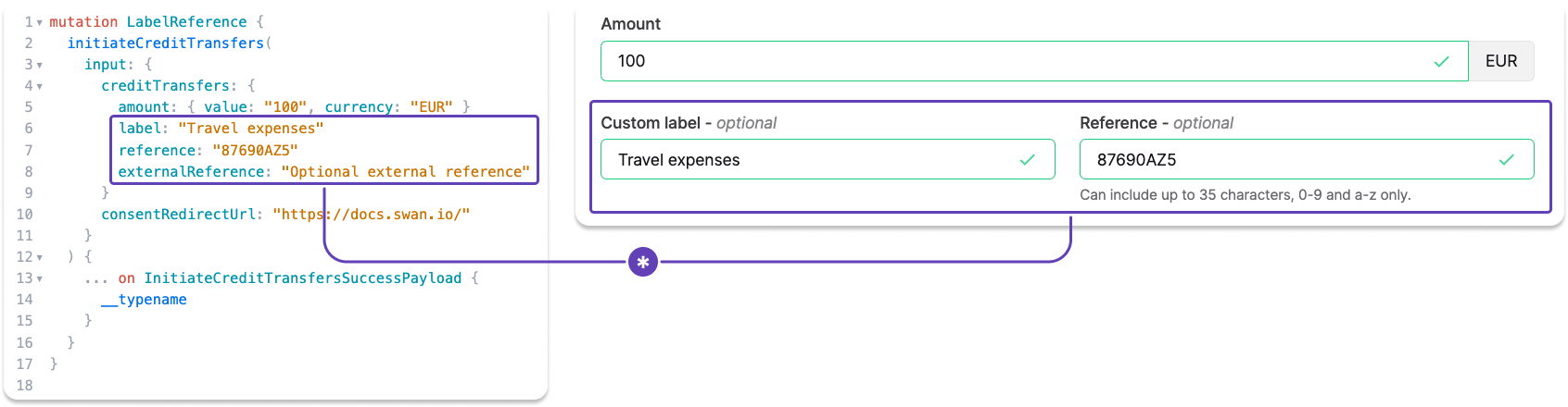 Screenshot of API mutation including label and references, plus label and reference from Swan&#39;s Web Banking interface