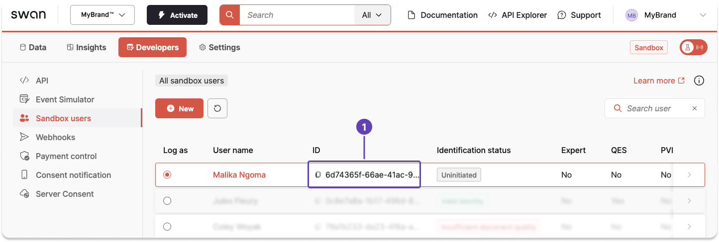 Image of Sandbox users with user ID called out